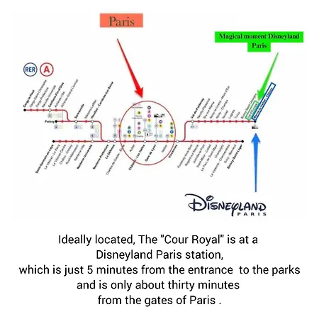 Magical Residence, Le Cour Royal Near Disneyland Paris, Just 5 Min Away ! Apartment